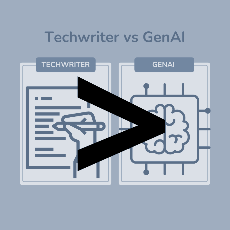 TechWriter > GenAI